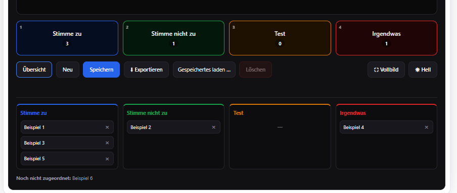 Übersicht der Sortierung